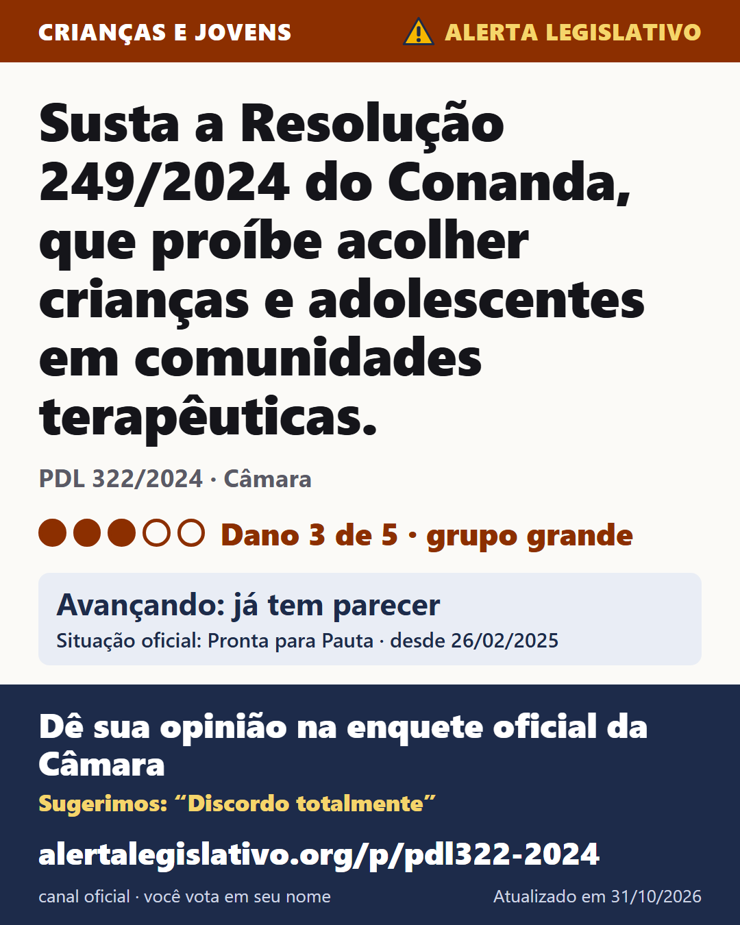 PDL 322/2024 (Câmara): Susta a Resolução 249/2024 do Conanda, que proíbe acolher crianças e adolescentes em comunidades terapêuticas. Dano 3 de 5. Avançando: já tem parecer. Dê sua opinião na enquete oficial da Câmara: alertalegislativo.org/p/pdl322-2024/