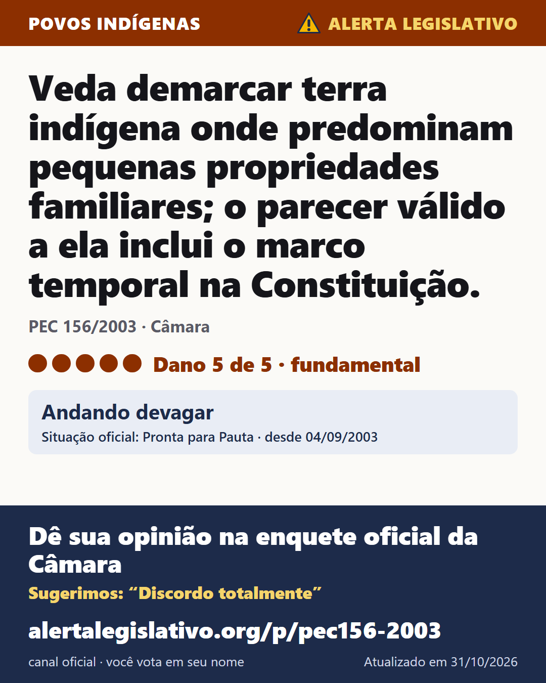 PEC 156/2003 (Câmara): Veda demarcar terra indígena onde predominam pequenas propriedades familiares; o parecer válido a ela inclui o marco temporal na Constituição. Dano 5 de 5. Andando devagar. Dê sua opinião na enquete oficial da Câmara: alertalegislativo.org/p/pec156-2003/