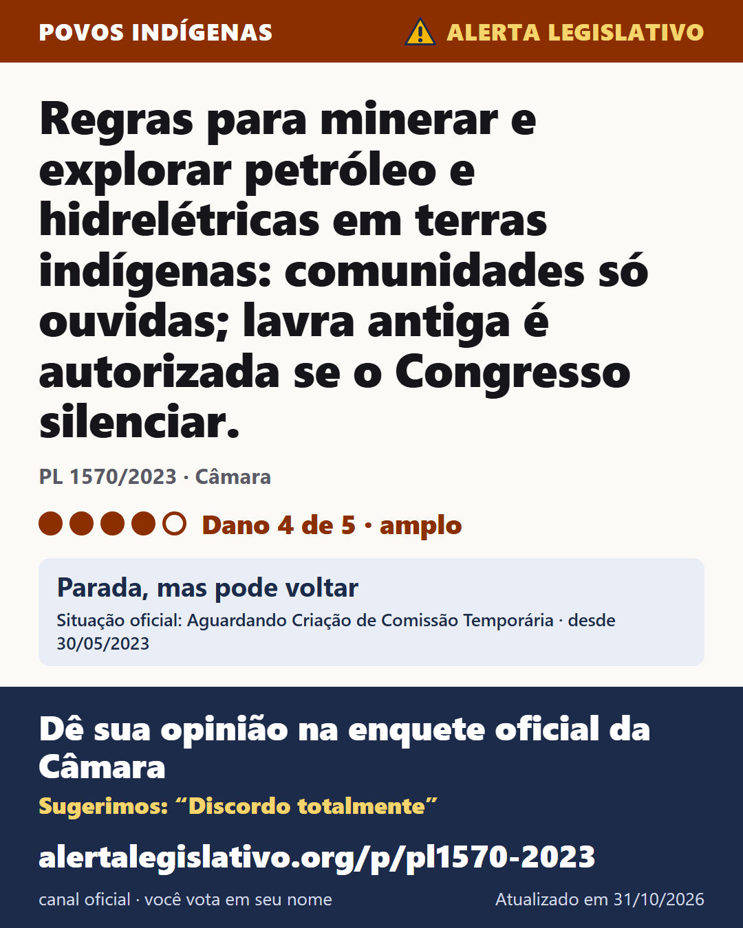 PL 1570/2023 (Câmara): Regras para minerar e explorar petróleo e hidrelétricas em terras indígenas: comunidades só ouvidas; lavra antiga é autorizada se o Congresso silenciar. Dano 4 de 5. Parada, mas pode voltar. Dê sua opinião na enquete oficial da Câmara: alertalegislativo.org/p/pl1570-2023/