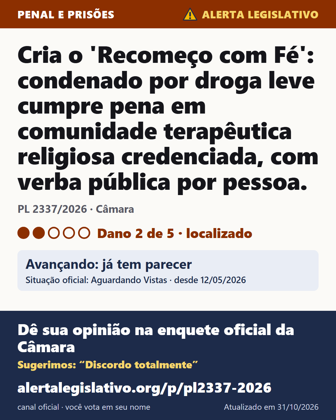 PL 2337/2026 (Câmara): Cria o 'Recomeço com Fé': condenado por droga leve cumpre pena em comunidade terapêutica religiosa credenciada, com verba pública por pessoa. Dano 2 de 5. Avançando: já tem parecer. Dê sua opinião na enquete oficial da Câmara: alertalegislativo.org/p/pl2337-2026/