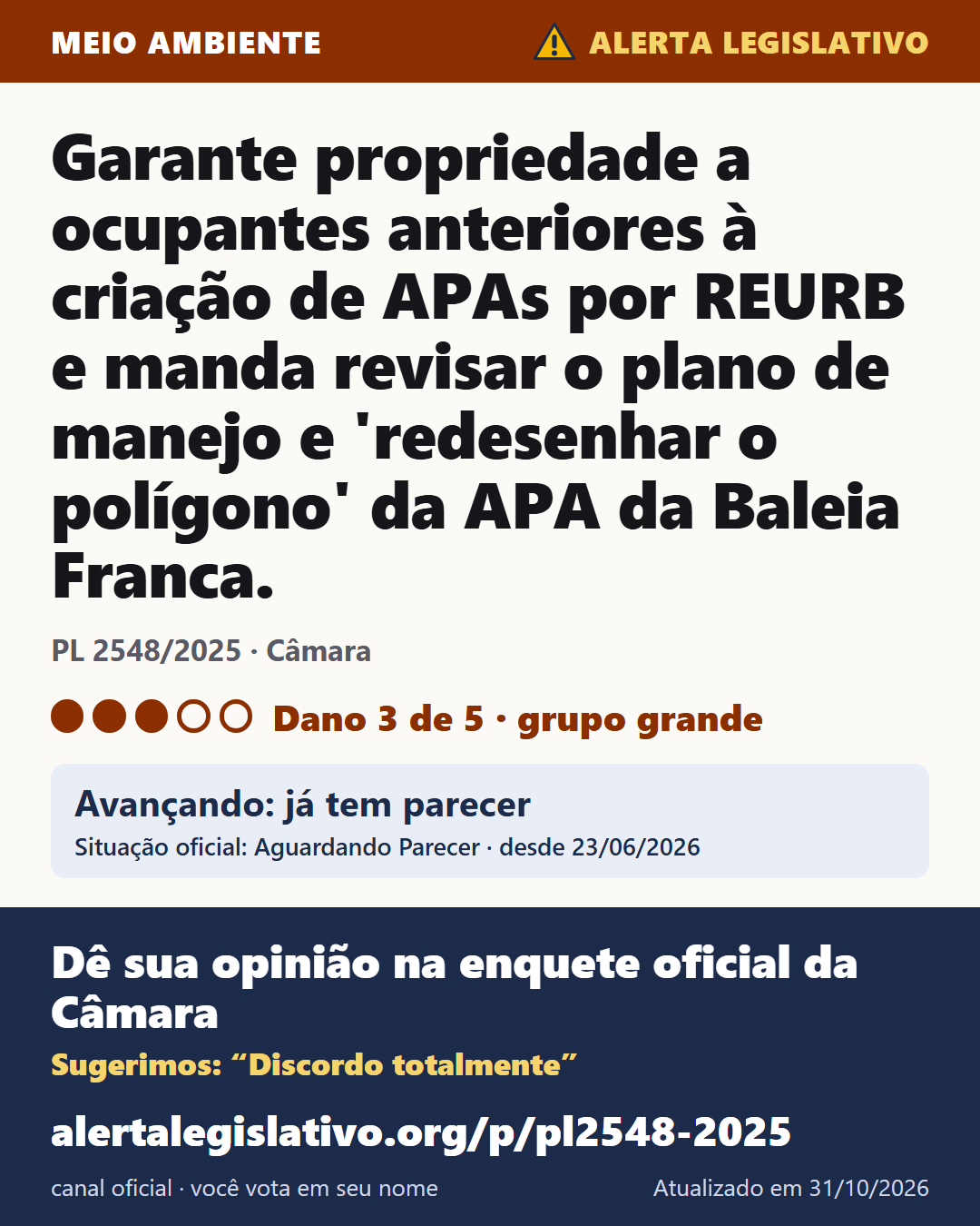 PL 2548/2025 (Câmara): Garante propriedade a ocupantes anteriores à criação de APAs por REURB e manda revisar o plano de manejo e 'redesenhar o polígono' da APA da Baleia Franca. Dano 3 de 5. Avançando: já tem parecer. Dê sua opinião na enquete oficial da Câmara: alertalegislativo.org/p/pl2548-2025/