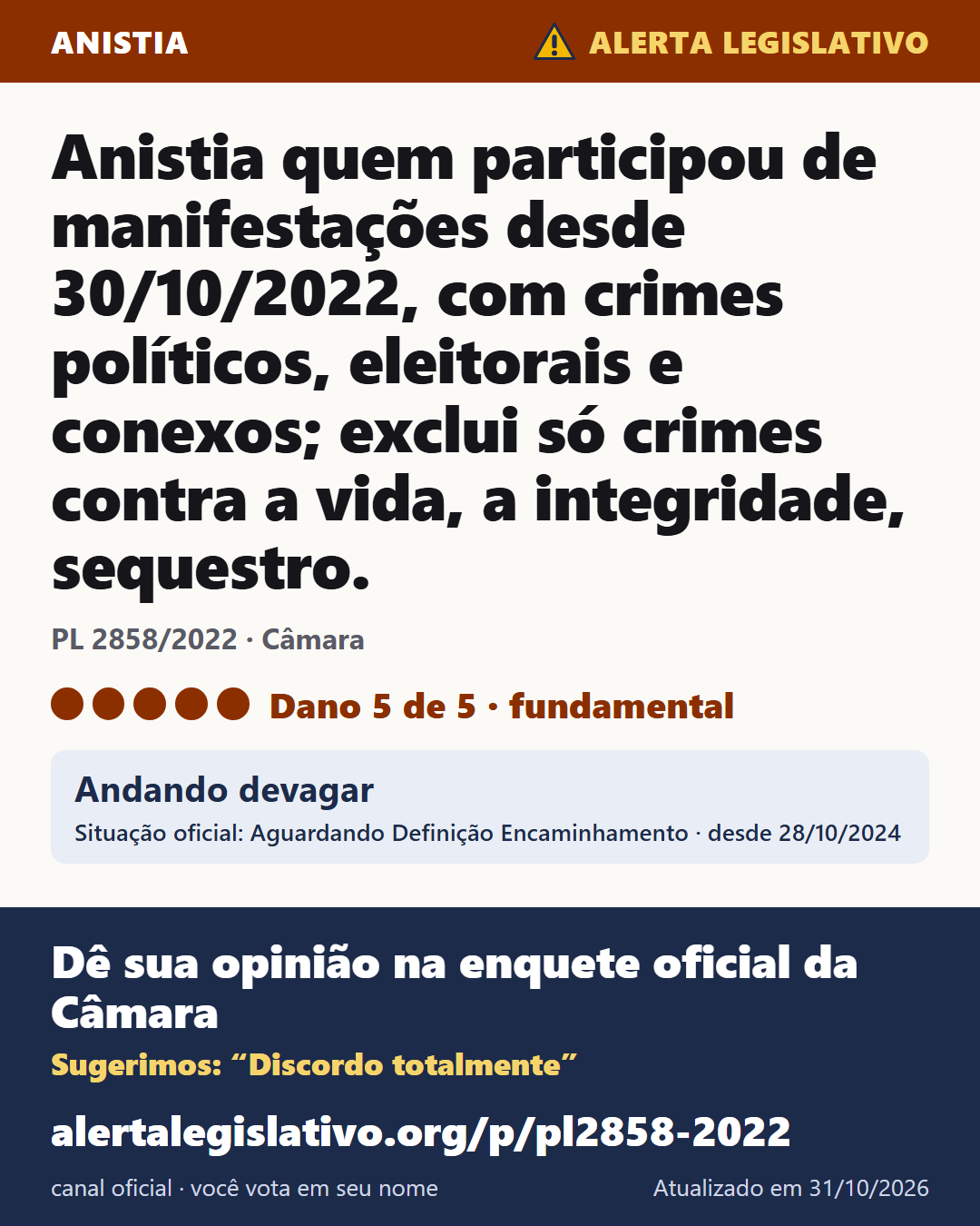 PL 2858/2022 (Câmara): Anistia quem participou de manifestações desde 30/10/2022, com crimes políticos, eleitorais e conexos; exclui só crimes contra a vida, a integridade, sequestro. Dano 5 de 5. Andando devagar. Dê sua opinião na enquete oficial da Câmara: alertalegislativo.org/p/pl2858-2022/