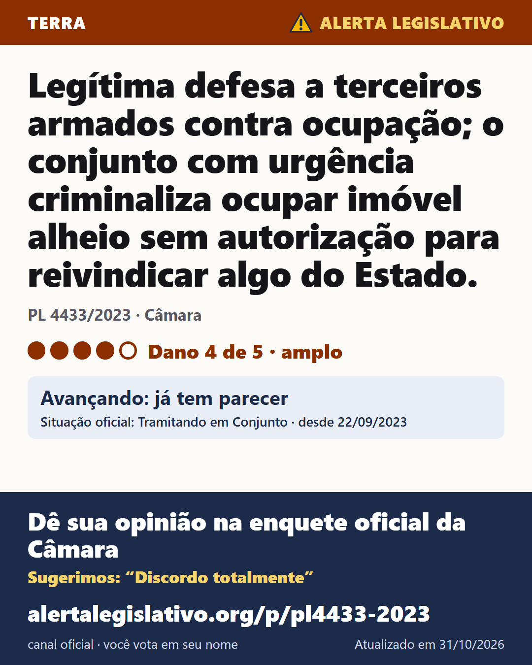PL 4433/2023 (Câmara): Legítima defesa a terceiros armados contra ocupação; o conjunto com urgência criminaliza ocupar imóvel alheio sem autorização para reivindicar algo do Estado. Dano 4 de 5. Avançando: já tem parecer. Dê sua opinião na enquete oficial da Câmara: alertalegislativo.org/p/pl4433-2023/