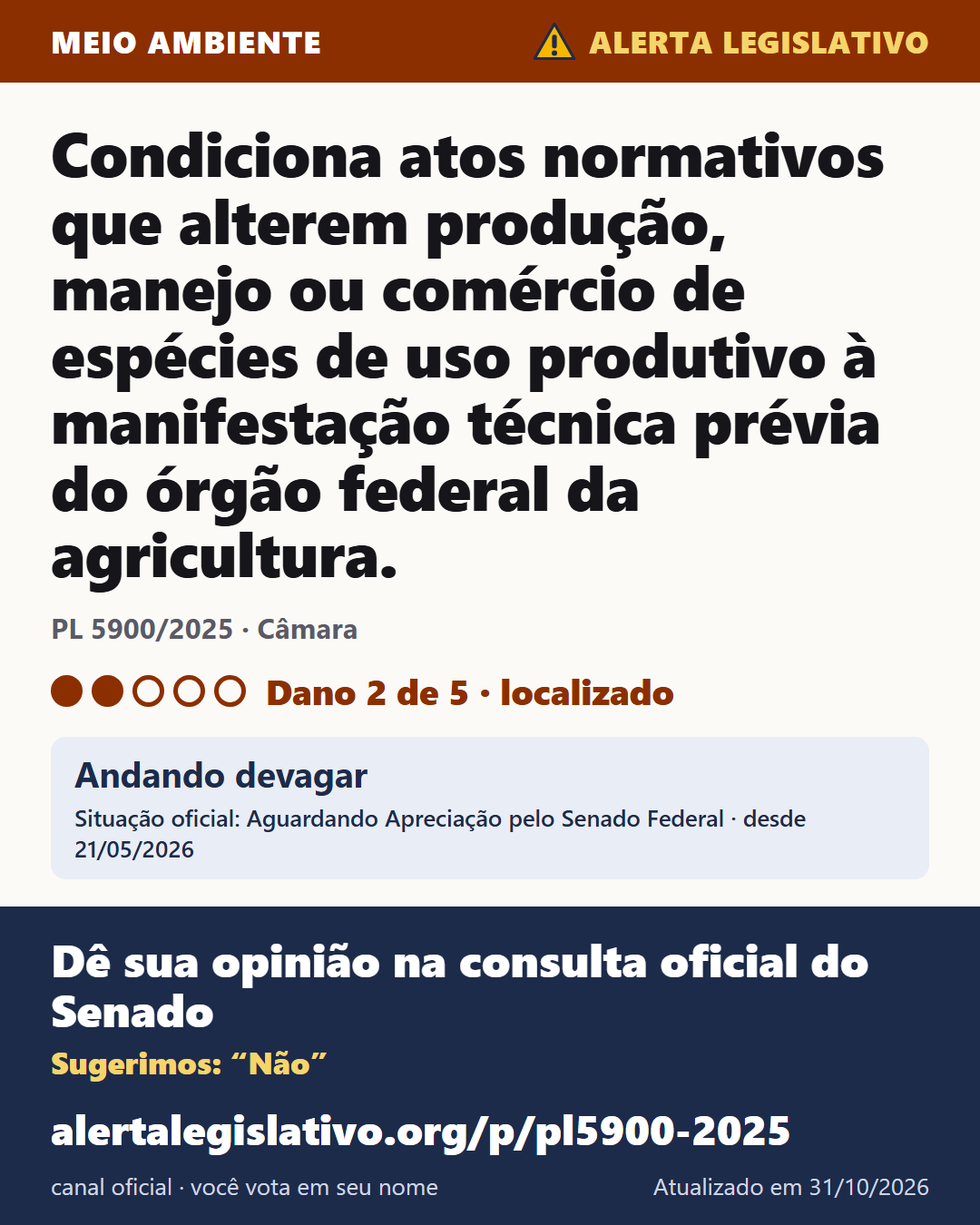 PL 5900/2025 (Câmara): Condiciona atos normativos que alterem produção, manejo ou comércio de espécies de uso produtivo à manifestação técnica prévia do órgão federal da agricultura. Dano 2 de 5. Andando devagar. Dê sua opinião na consulta oficial do Senado: alertalegislativo.org/p/pl5900-2025/