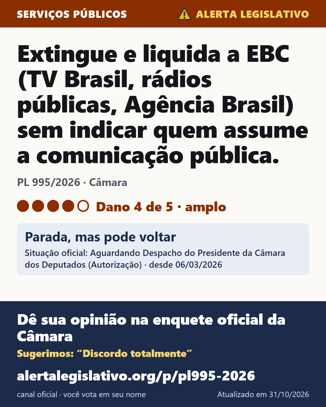 PL 995/2026 (Câmara): Extingue e liquida a EBC (TV Brasil, rádios públicas, Agência Brasil) sem indicar quem assume a comunicação pública. Dano 4 de 5. Parada, mas pode voltar. Dê sua opinião na enquete oficial da Câmara: alertalegislativo.org/p/pl995-2026/