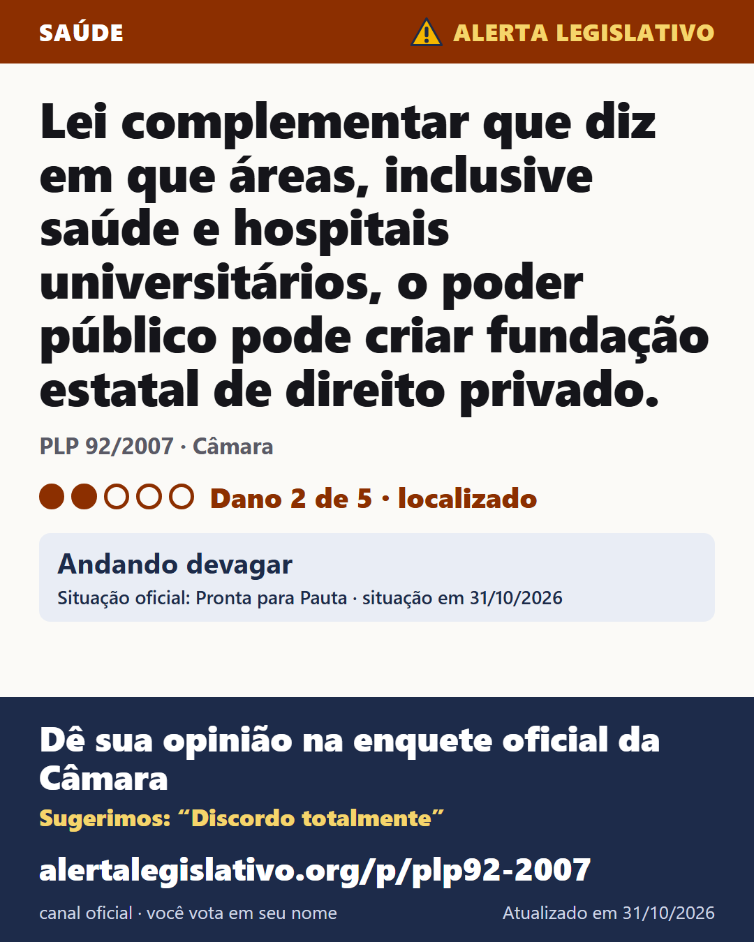 PLP 92/2007 (Câmara): Lei complementar que diz em que áreas, inclusive saúde e hospitais universitários, o poder público pode criar fundação estatal de direito privado. Dano 2 de 5. Andando devagar. Dê sua opinião na enquete oficial da Câmara: alertalegislativo.org/p/plp92-2007/