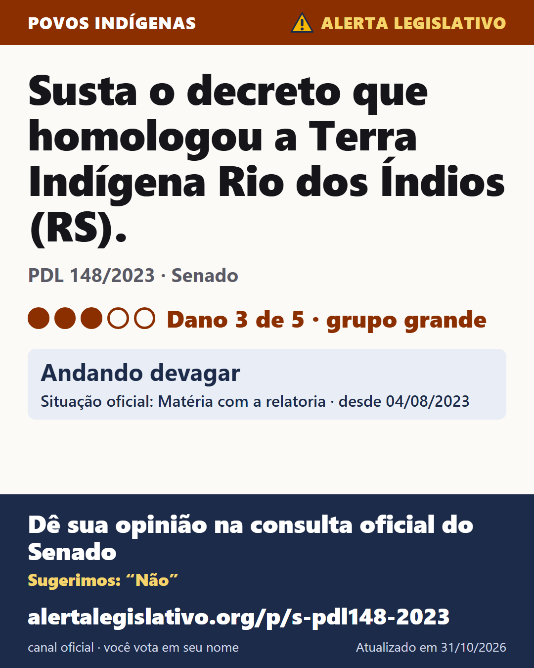 PDL 148/2023 (Senado): Susta o decreto que homologou a Terra Indígena Rio dos Índios (RS). Dano 3 de 5. Andando devagar. Dê sua opinião na consulta oficial do Senado: alertalegislativo.org/p/s-pdl148-2023/