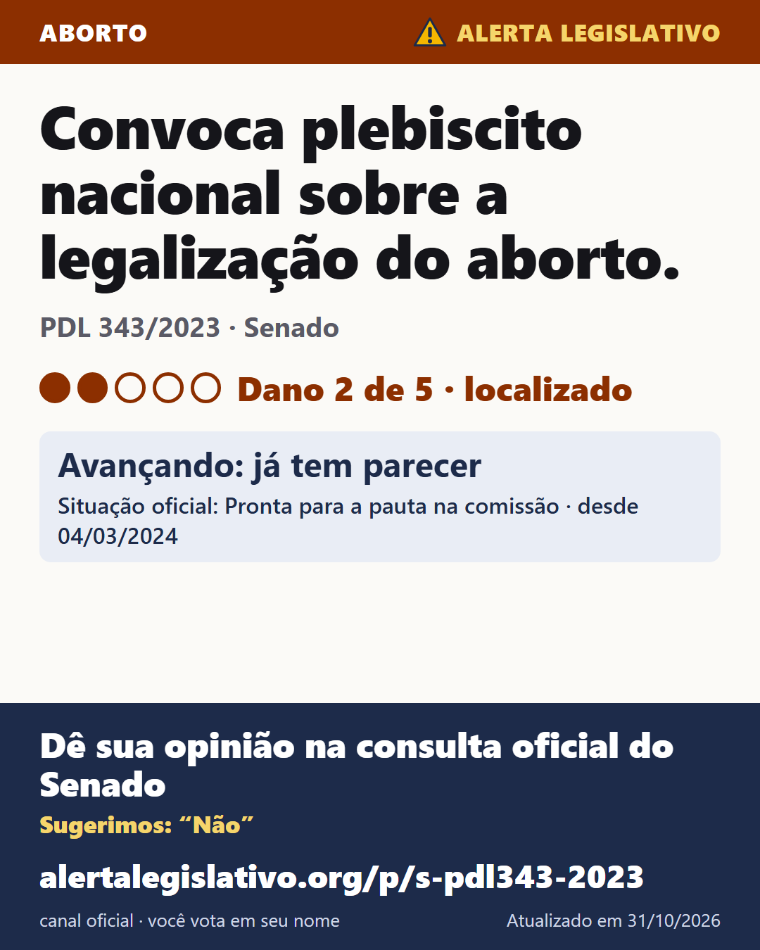 PDL 343/2023 (Senado): Convoca plebiscito nacional sobre a legalização do aborto. Dano 2 de 5. Avançando: já tem parecer. Dê sua opinião na consulta oficial do Senado: alertalegislativo.org/p/s-pdl343-2023/