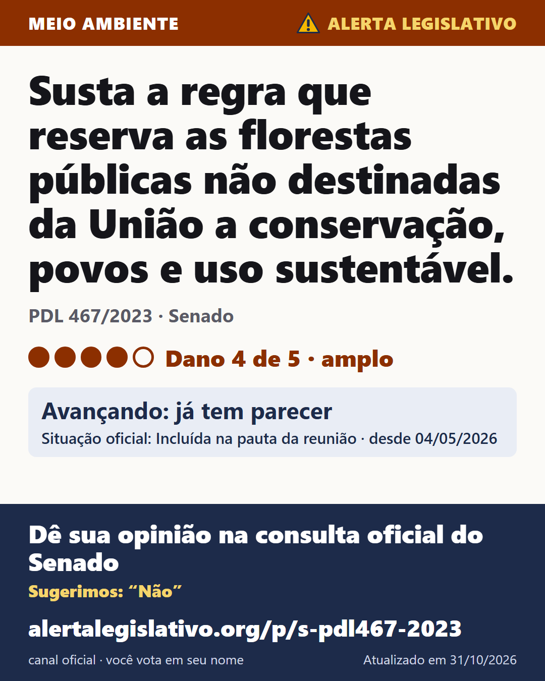 PDL 467/2023 (Senado): Susta a regra que reserva as florestas públicas não destinadas da União a conservação, povos e uso sustentável. Dano 4 de 5. Avançando: já tem parecer. Dê sua opinião na consulta oficial do Senado: alertalegislativo.org/p/s-pdl467-2023/