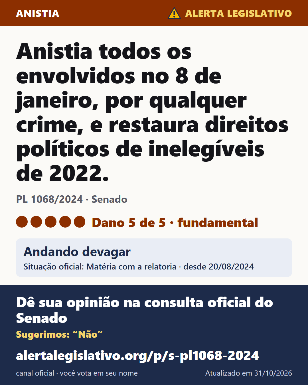 PL 1068/2024 (Senado): Anistia todos os envolvidos no 8 de janeiro, por qualquer crime, e restaura direitos políticos de inelegíveis de 2022. Dano 5 de 5. Andando devagar. Dê sua opinião na consulta oficial do Senado: alertalegislativo.org/p/s-pl1068-2024/