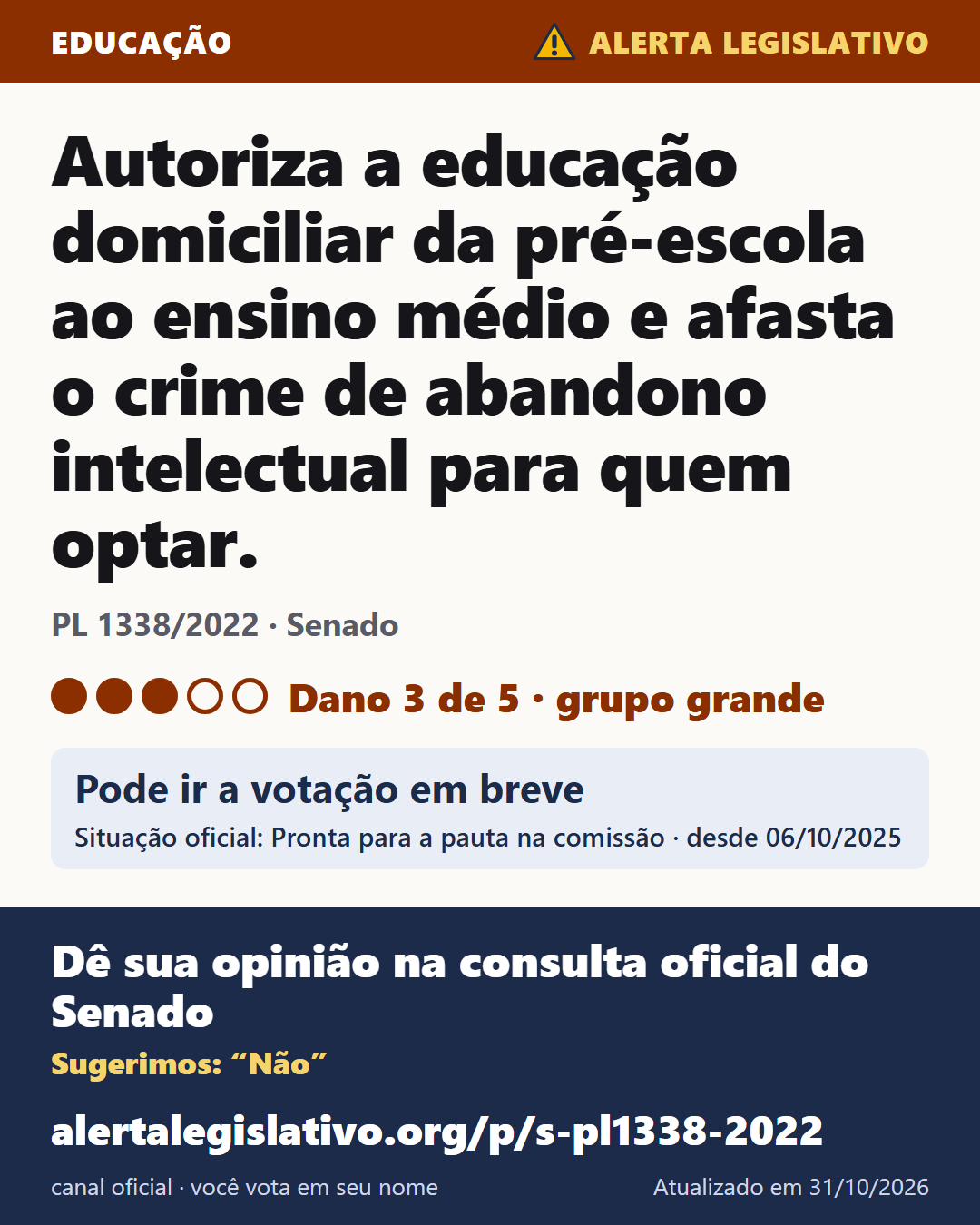 PL 1338/2022 (Senado): Autoriza a educação domiciliar da pré-escola ao ensino médio e afasta o crime de abandono intelectual para quem optar. Dano 3 de 5. Pode ir a votação em breve. Dê sua opinião na consulta oficial do Senado: alertalegislativo.org/p/pl1338-2022/