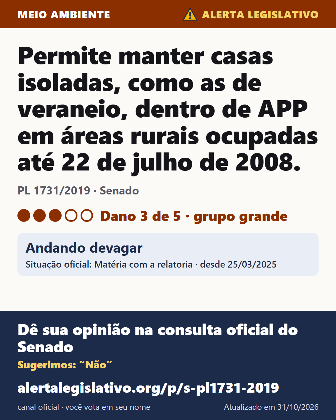 PL 1731/2019 (Senado): Permite manter casas isoladas, como as de veraneio, dentro de APP em áreas rurais ocupadas até 22 de julho de 2008. Dano 3 de 5. Andando devagar. Dê sua opinião na consulta oficial do Senado: alertalegislativo.org/p/s-pl1731-2019/