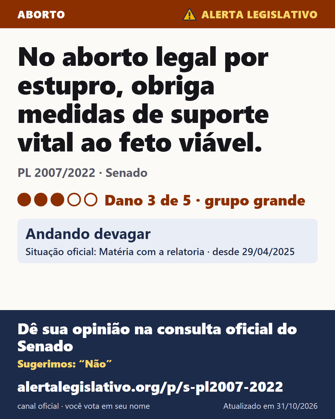 PL 2007/2022 (Senado): No aborto legal por estupro, obriga medidas de suporte vital ao feto viável. Dano 3 de 5. Andando devagar. Dê sua opinião na consulta oficial do Senado: alertalegislativo.org/p/s-pl2007-2022/