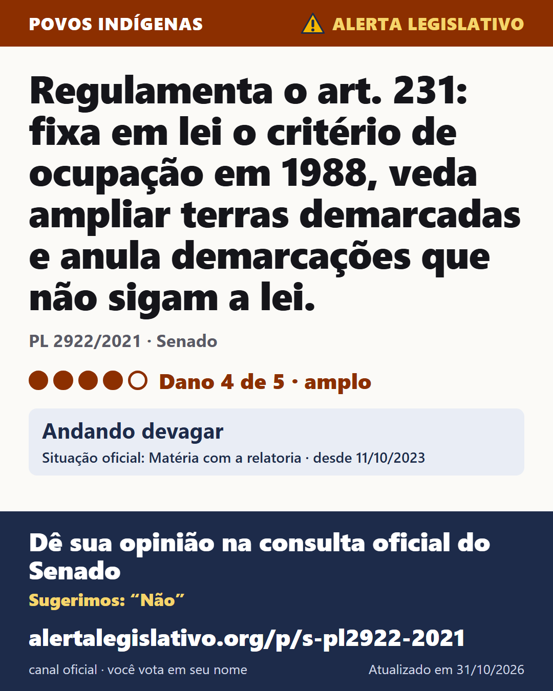 PL 2922/2021 (Senado): Regulamenta o art. 231: fixa em lei o critério de ocupação em 1988, veda ampliar terras demarcadas e anula demarcações que não sigam a lei. Dano 4 de 5. Andando devagar. Dê sua opinião na consulta oficial do Senado: alertalegislativo.org/p/s-pl2922-2021/