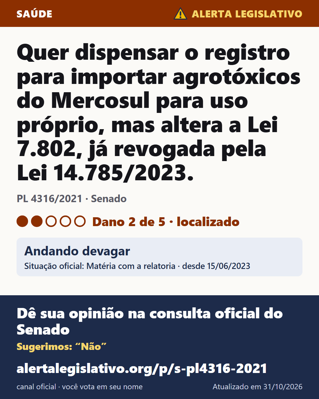 PL 4316/2021 (Senado): Quer dispensar o registro para importar agrotóxicos do Mercosul para uso próprio, mas altera a Lei 7.802, já revogada pela Lei 14.785/2023. Dano 2 de 5. Andando devagar. Dê sua opinião na consulta oficial do Senado: alertalegislativo.org/p/s-pl4316-2021/