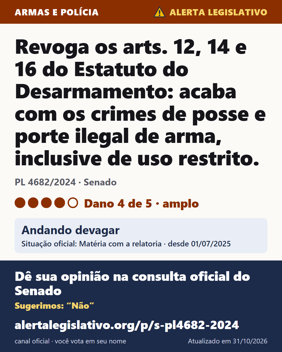 PL 4682/2024 (Senado): Revoga os arts. 12, 14 e 16 do Estatuto do Desarmamento: acaba com os crimes de posse e porte ilegal de arma, inclusive de uso restrito. Dano 4 de 5. Andando devagar. Dê sua opinião na consulta oficial do Senado: alertalegislativo.org/p/s-pl4682-2024/