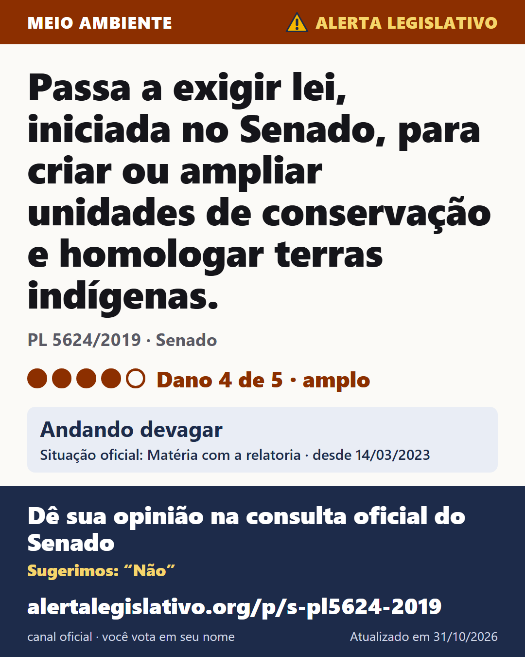 PL 5624/2019 (Senado): Passa a exigir lei, iniciada no Senado, para criar ou ampliar unidades de conservação e homologar terras indígenas. Dano 4 de 5. Andando devagar. Dê sua opinião na consulta oficial do Senado: alertalegislativo.org/p/s-pl5624-2019/