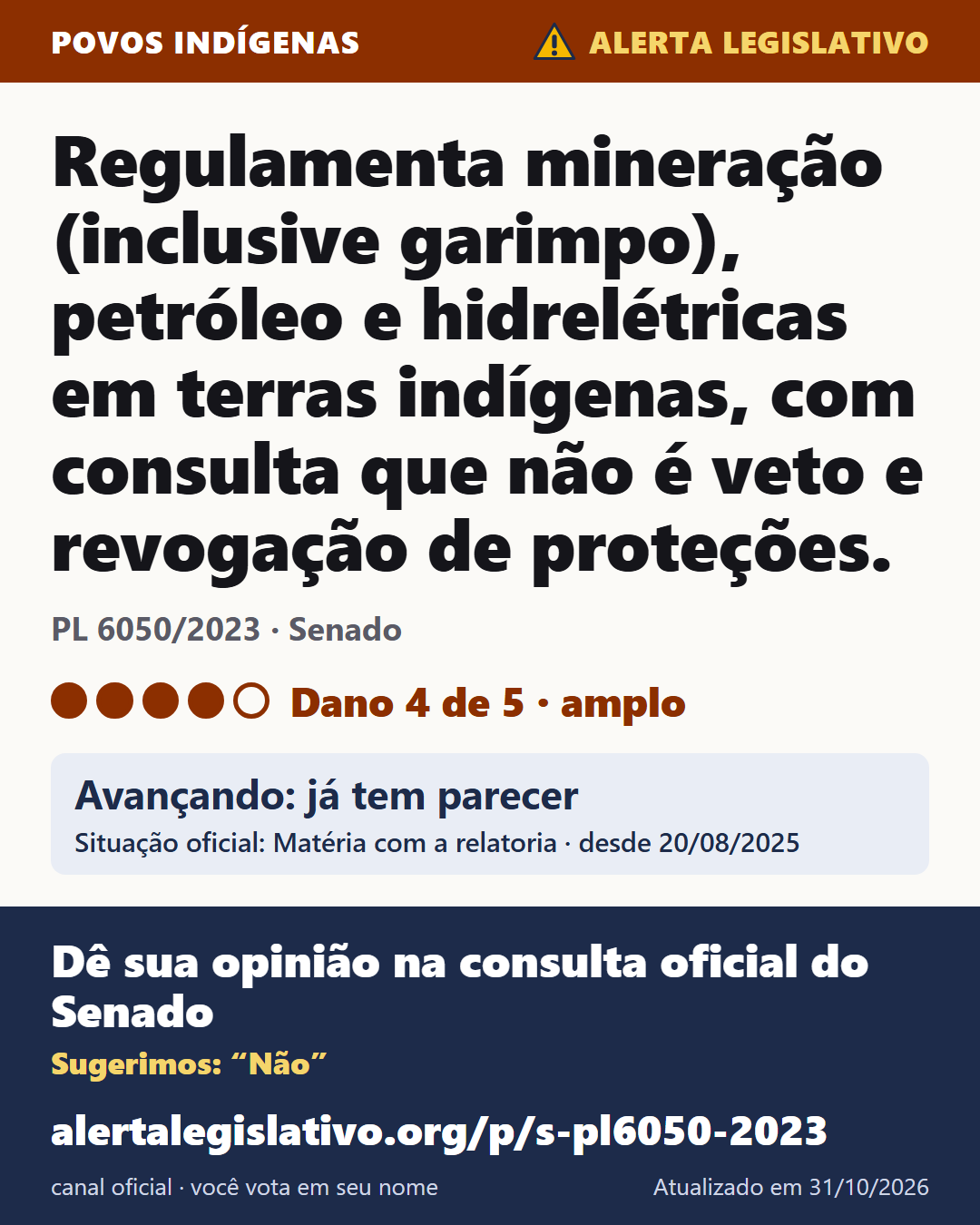 PL 6050/2023 (Senado): Regulamenta mineração (inclusive garimpo), petróleo e hidrelétricas em terras indígenas, com consulta que não é veto e revogação de proteções. Dano 4 de 5. Avançando: já tem parecer. Dê sua opinião na consulta oficial do Senado: alertalegislativo.org/p/s-pl6050-2023/